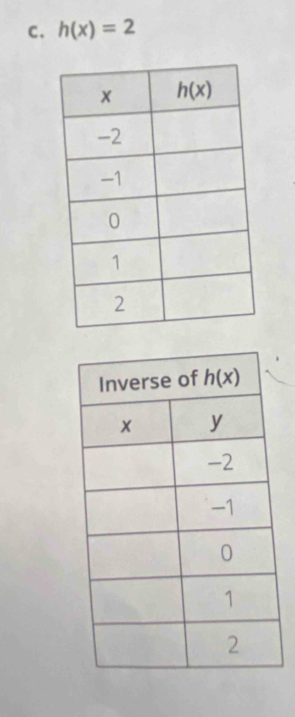 h(x)=2