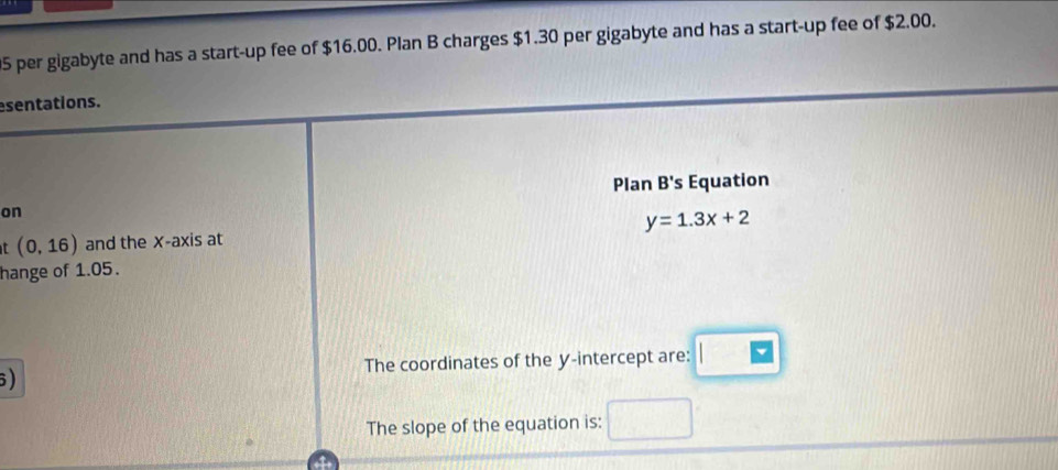 per gigabyte and has a start-up fee of $16.00. Plan B charges $1.30 per gigabyte and has a start-up fee of $2.00. 
esentations. 
Plan B's Equation 
on
y=1.3x+2
t (0,16) and the X-axis at 
hange of 1.05. 
The coordinates of the y-intercept are: 
6) 
The slope of the equation is: