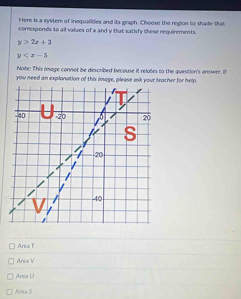 Here is a system of inequalities and its graph. Choose the region to shade that
corresponds to all values of x and y that satisfy these requirements.
y>2x+3
y
Note: This image cannot be described because it relates to the question's answer. If
you need an explanation of this image, please ask your teacher for help.
Area T
Area V
Area U
Area S