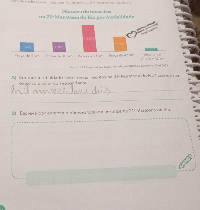 corrida realizada no país com 42,195 km (42 195 metros) de distância.
Fonte: Uol. Disponivel em: https://plurall.pub/3DRgLa3. Acesso em: 5 jul. 2023.
A) Em que modalidade teve menos inscritos na 21^a Maratona do Rio? Escreva por
extenso o valor correspondente.
_
_
B) Escreva por extenso o número total de inscritos na 21^a Maratona do Rio.
__