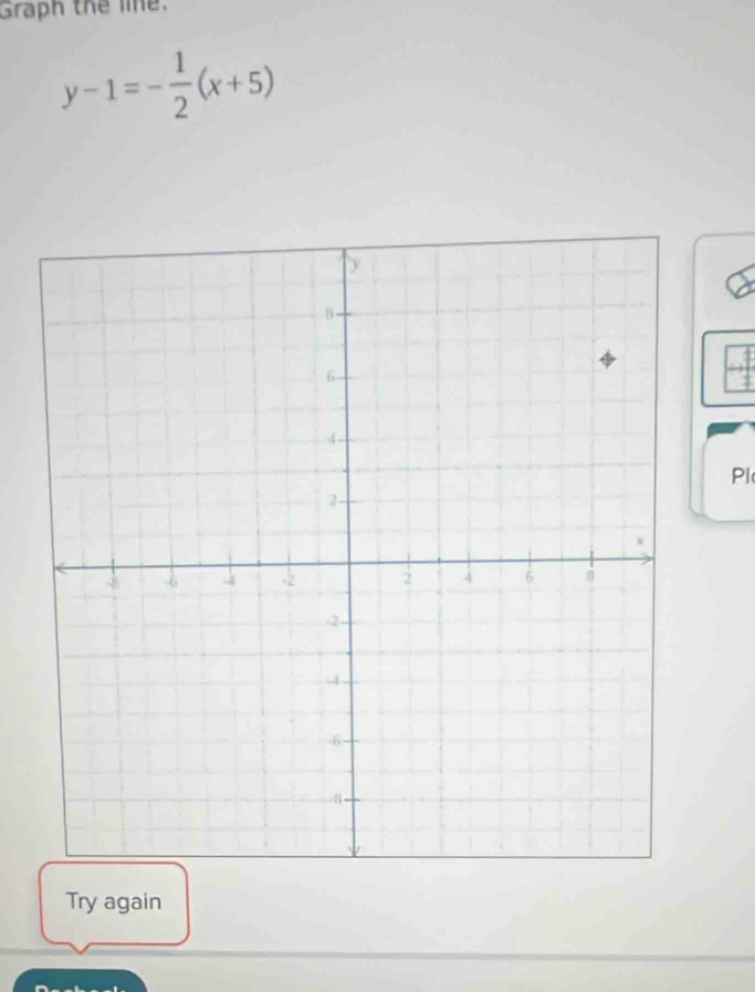 Graph the line.
y-1=- 1/2 (x+5)
Pl 
Try again