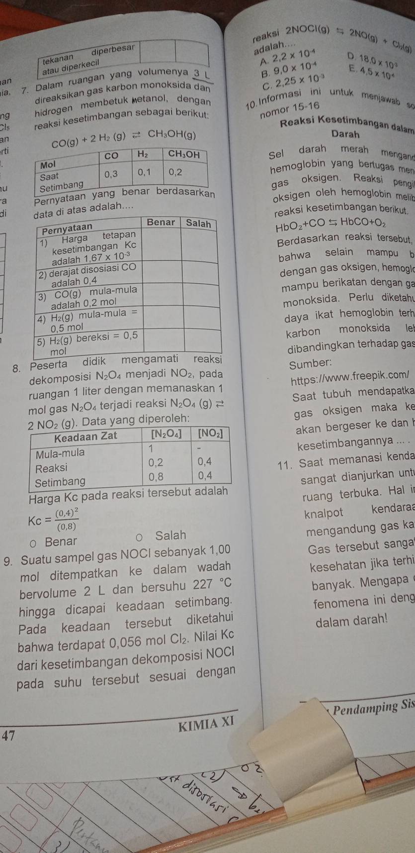 reaksi 2NOCl(g):
diperbesar
adalah...
atau diperkeci ekanan 2NO(g)+Cl_2(g)
A. 2,2* 10^(-4)
D 18.0* 10^3
an
ia. 7. Dalam ruangan yang volumenya _ 3L
B. 9.0* 10^(-4) E 4.5* 10^4
direaksikan gas karbon monoksida dan
C 2,25* 10^(-3)
ng hidrogen membetuk etanol, dengan 10. Informasi ini untuk menjawab so
Cls reaksi kesetimbangan sebagai berikut:
nomor 15-16
Reaksí Kesetimbangan dalam
an
rti CO(g)+2H_2(g)leftharpoons CH_3OH(g)
Darah
Sel darah merah mengan
hemoglobin yang bertugas me .
u
gas oksigen. Reaksi pengi
a Pernyataan ya
oksigen oleh hemoglobin meli 
di tas adalah....
reaksi kesetimbangan berikut.
HbO_2+COleftharpoons HbCO+O_2
Berdasarkan reaksi tersebut,
bahwa selain mampu b
dengan gas oksigen, hemogl
mampu berikatan dengan ga
monoksida. Perlu diketah
daya ikat hemoglobin terh 
karbon monoksida le
8. Peserta dibandingkan terhadap gas
dekomposisi N_2O_4 4 menjadi NO_2, pada Sumber:
ruangan 1 liter dengan memanaskan 1 https://www.freepik.com/
mol gas N_2O_4 terjadi reaksi N_2O_4 (g) Saat tubuh mendapatka
gas oksigen maka ke
ata yang diperoleh:
akan bergeser ke dan !
kesetimbangannya ... .
11. Saat memanasi kenda
Harga Kc pada rea sangat dianjurkan unt
Kc=frac (0,4)^2(0,8) ruang terbuka. Hal i
knalpot kendara
Benar Salah
0
mengandung gas ka
9. Suatu sampel gas NOCI sebanyak 1,00
Gas tersebut sanga
mol ditempatkan ke dalam wadah
kesehatan jika terhi
bervolume 2 L dan bersuhu 227°C
banyak. Mengapa
hingga dicapai keadaan setimbang.
fenomena ini deng
Pada keadaan tersebut diketahui
dalam darah!
bahwa terdapat 0,056 mol Cl₂. Nilai Kc
dari kesetimbangan dekomposisi NOCI
pada suhu tersebut sesuai dengan 
KIMIA XI Pendamping Sis
47
disortas