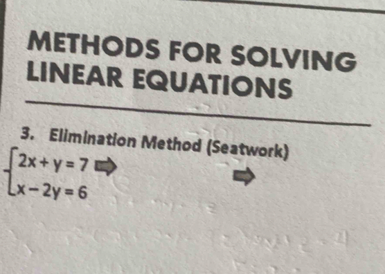 METHODS FOR SOLVING 
LINEAR EQUATIONS 
3. Elimination Method (Seatwork)
beginarrayl 2x+y=7 x-2y=6endarray.