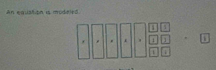 An equation is modeled