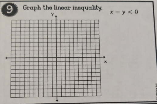 Graph the linear inequality.
x-y<0</tex>