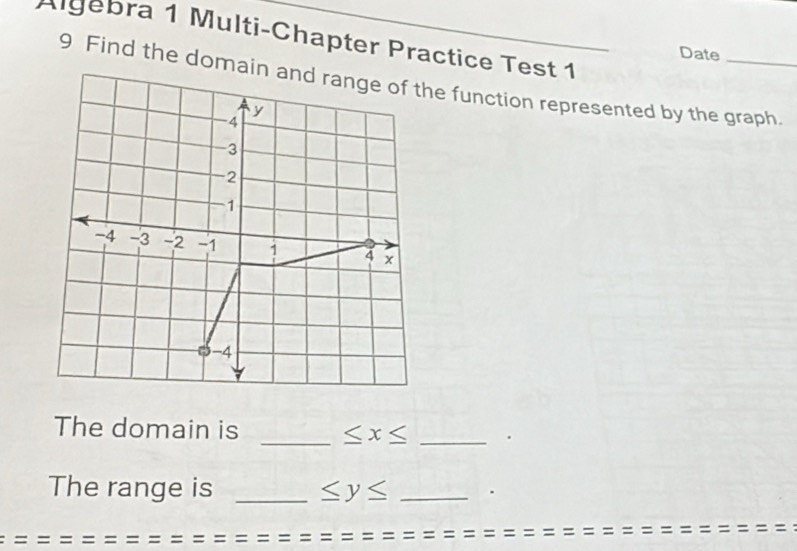 Algebra 1 Multi-Chapter Practice Test 1
Date
9 Find the domaie function represented by the graph
The domain is _ ≤ x≤ _
The range is _ ≤ y≤ _.