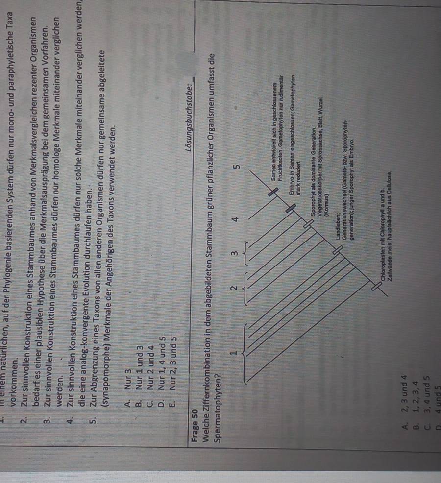 in einem natürlichen, auf der Phylogenie basierenden System dürfen nur mono- und paraphyletische Taxa
vorkommen.
2. Zur sinnvollen Konstruktion eines Stammbaumes anhand von Merkmalsvergleichen rezenter Organismen
bedarf es einer plausiblen Hypothese über die Merkmalsausprägung bei dem gemeinsamen Vorfahren.
3. Zur sinnvollen Konstruktion eines Stammbaumes dürfen nur homologe Merkmale miteinander verglichen
werden.
4. Zur sinnvollen Konstruktion eines Stammbaumes dürfen nur solche Merkmale miteinander verglichen werden,
die eine analog-konvergente Evolution durchlaufen haben.
5. Zur Abgrenzung eines Taxons von allen anderen Organismen dürfen nur gemeinsame abgeleitete
(synapomorphe) Merkmale der Angehörigen des Taxons verwendet werden.
A. Nur 3
B. Nur 1 und 3
C. Nur 2 und 4
D. Nur 1, 4 und 5
E. Nur 2, 3 und 5
Lösungsbuchstabe:
Frage 50
Welche Ziffernkombination in dem abgebildeten Stammbaum grüner pflanzlicher Organismen umfasst die
Spermatophyten?
1
2 3 4 5
Samen entwickelt sich in geschlossenem
Fruchtknoten. Gametophyten nur rudimentär
Embryo in Samen eingeschlossen; Gametophyten
stark reduziert
Sporophyt als dominante Generation,
Vegetationskörper mit Sprossachse, Blatt, Wurzel
(Kormus)
Landleben;
Generationswechsel (Gameto- bzw. Sporophyten-
generation); junger Sporophyt als Embryo.
*Chloroplasten mit Chiorophyll a und b.
Zellwände meist hauptsächlich aus Cellulose.
A. 2, 3 und 4
B. 1, 2, 3, 4
C. 3, 4 und 5
D. 4 und 5