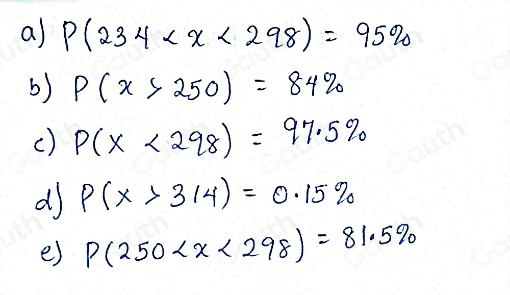 a) P(234
b) P(x>250)=84%
c) P(X<2q_8)=97.5%
d P(X>3/4)=0.15%
e) P(250