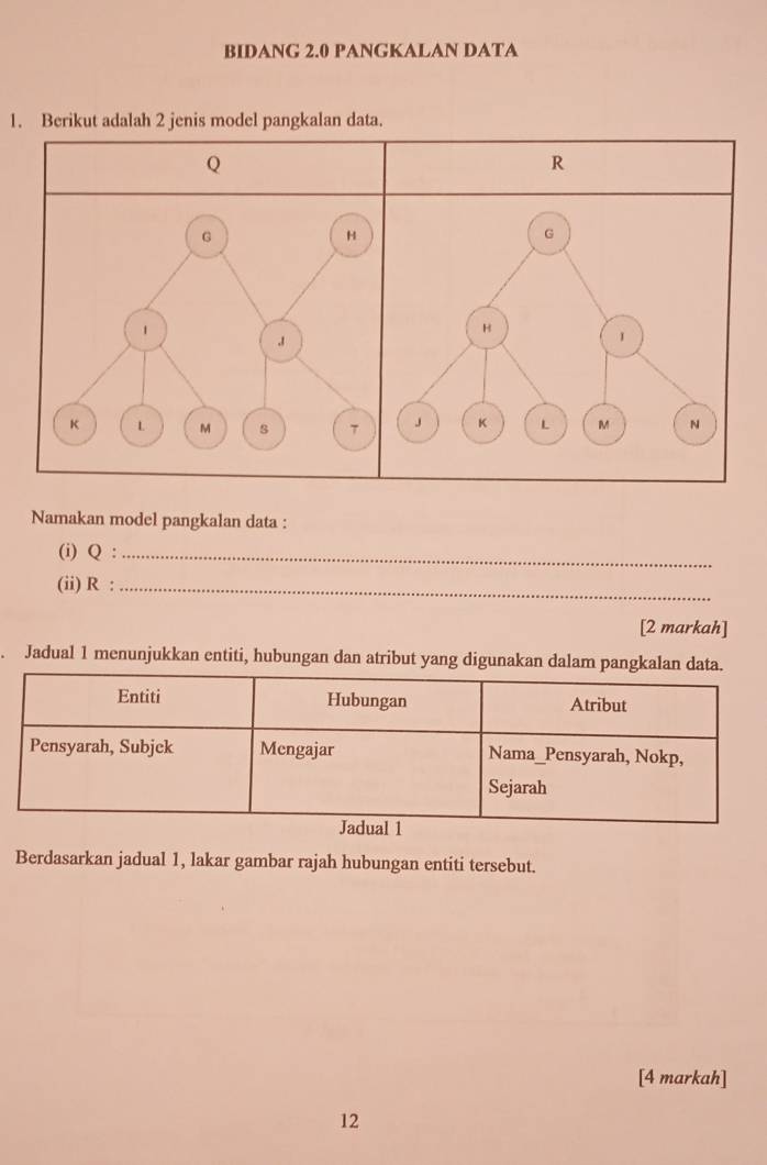 BIDANG 2.0 PANGKALAN DATA 
1. Berikut adalah 2 jenis model pangkalan data.
Q
R
G
H
1
1
K L M s 7
Namakan model pangkalan data : 
(i) Q :_ 
(ii) R :_ 
[2 markah] 
Jadual 1 menunjukkan entiti, hubungan dan atribut yang digunakan dalam pangkalan 
Berdasarkan jadual 1, lakar gambar rajah hubungan entiti tersebut. 
[4 markah] 
12