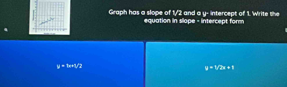 Graph has a slope of 1/2 and a y - intercept of 1. Write the
equation in slope - intercept form
y=1x+1/2
y=1/2x+1