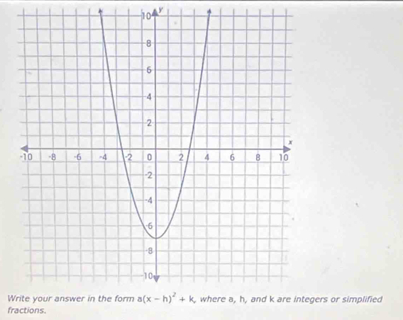 to y
Wers or simplified
fractions.