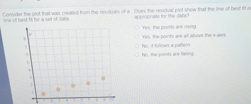 Consider the plot that was created from the residuals of a Does the residual plot show that the line of best fit is
line of best fit for a set of data. appropriate for the data
Yes, the points are rising.
Yes, the points are all above the x-axis
No, it follows a pattern.
No, the points are falling
1 2 3 4 5 6 7 8 9