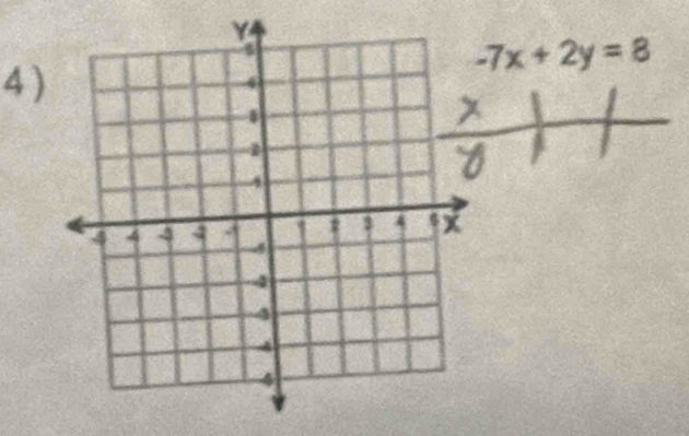 -7x+2y=8
4 )