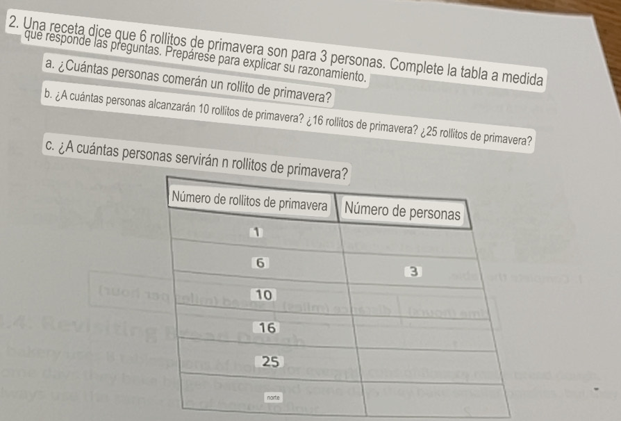 Una receta dice que 6 rollitos de primavera son para 3 personas. Complete la tabla a medida 
que responde las preguntas. Prepárese para explicar su razonamiento. 
a. ¿Cuántas personas comerán un rollito de primavera? 
b. ¿A cuántas personas alcanzarán 10 rollitos de primavera? ¿ 16 rollitos de primavera? ¿ 25 rollitos de primavera? 
c. ¿A cuántas personas servirán n r