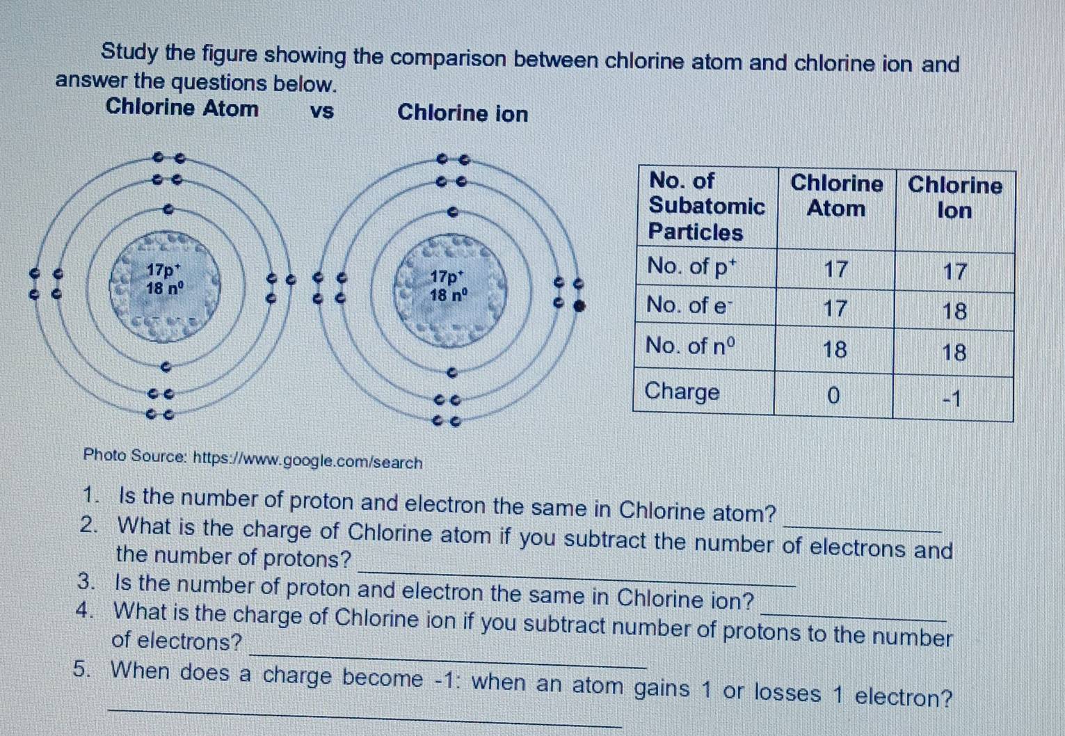 Study the figure showing the comparison between chlorine atom and chlorine ion and
answer the questions below.
Chlorine Atom vS Chlorine ion
Photo Source: https://www.google.com/search
1. Is the number of proton and electron the same in Chlorine atom?
_
2. What is the charge of Chlorine atom if you subtract the number of electrons and
the number of protons?
3. Is the number of proton and electron the same in Chlorine ion?
_
4. What is the charge of Chlorine ion if you subtract number of protons to the number
of electrons?
_
5. When does a charge become -1: when an atom gains 1 or losses 1 electron?