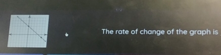 The rate of change of the graph is