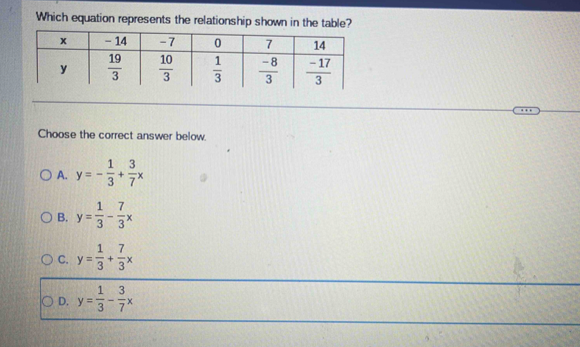 Which equation represents the relationship shown in the table?
Choose the correct answer below.
A. y=- 1/3 + 3/7 x
B. y= 1/3 - 7/3 x
C. y= 1/3 + 7/3 x
D. y= 1/3 - 3/7 x