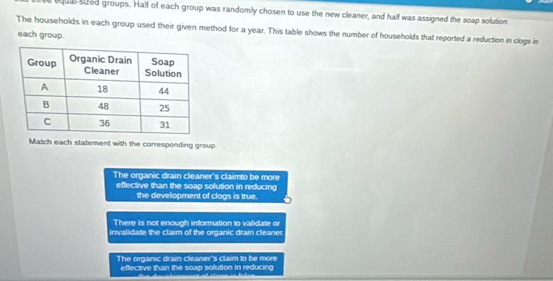 equal-sized groups. Half of each group was randomly chosen to use the new cleaner, and half was assigned the soap solution
The households in each group used their given method for a year. This table shows the number of households that reported a reduction in clogs in
each group.
Match each statement with the corresponding group.
The organic drain cleaner's claimto be more
effective than the soap solution in reducing
the development of clogs is true.
There is not enough information to validate or
invalidate the claim of the organic drain cleaner.
The organic drain cleaner's claim to be more
eflective than the soap solution in reducing