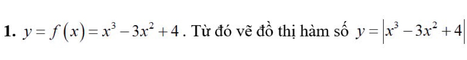 y=f(x)=x^3-3x^2+4. Từ đó vẽ đồ thị hàm số y=|x^3-3x^2+4|