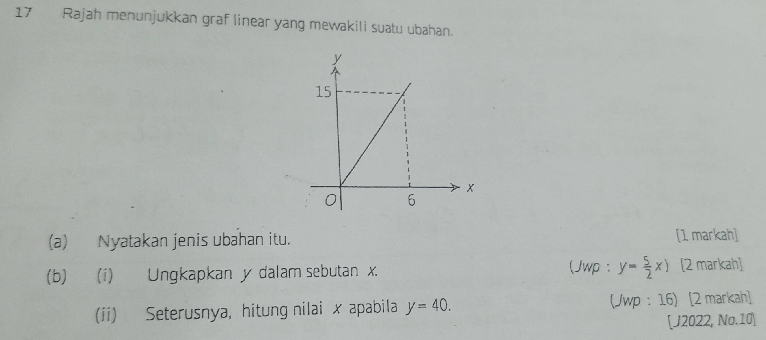 Rajah menunjukkan graf linear yang mewakili suatu ubahan. 
(a) Nyatakan jenis ubahan itu. 
[1 markah] 
(Jwp : 
(b) (i) Ungkapkan y dalam sebutan x. y= 5/2 x) [2 markah] 
(ii) Seterusnya, hitung nilai x apabila y=40. (Jwp : 16) [2 markah] 
[J2022, No. 10 ]