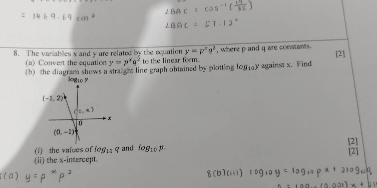 The variables x and y are related by the equation y=p^xq^2 , where p and q are constants.
[2]
(a) Convert the equation y=p^xq^2 to the linear form.
(b) the diagram shows a straight line graph obtained by plotting log _10) y against x. Find
[2]
(i) the values of log _10q and log _10p. [2]
(ii) the x-intercept.