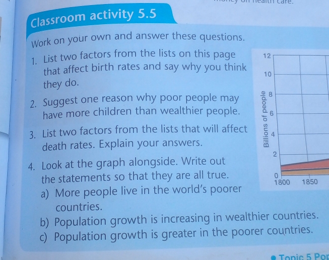 earth care. 
Classroom activity 5.5 
Work on your own and answer these questions. 
1. List two factors from the lists on this page 
that affect birth rates and say why you think 
they do. 
2. Suggest one reason why poor people may 
have more children than wealthier people. 
3. List two factors from the lists that will affect 
death rates. Explain your answers. 
4. Look at the graph alongside. Write out 
the statements so that they are all true. 
a) More people live in the world’s poorer 
countries. 
b) Population growth is increasing in wealthier countries. 
c) Population growth is greater in the poorer countries. 
Topic 5 Por