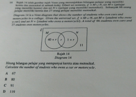 Rajsh 14 ialsh gambar rajah Venn yang menunjukkan bilangan pelajar yang memiliki
kereis dan mołosikal di sebuah kolej. Diberi set semesta, xi =M∪ N
yang momiliki kereta) dan set N= (pelajar yang memiliki motosikal). Sebanyak 66 orang , set M= (pelajar
pelajar memilíki kereta dan 27 orang pelajar memiliki motosikal.
Diagram 14 is # Venn diagram that shows the number of students who own cars and
motorcycles in a college. Given the universal 60° xi =M∪ N set M= (student who owns
/400^^circ  ) and set N= (student who owns a motorcycle. A total of 66 students own cars and
27 students own motorcycles.
M N
40+r r 1+r
11
Rajah 14
Diagram 14
Hitung bilangan pelajar yang mempunyai kereta atau motosikal.
Calculate the number of students who owns a car or motorcycle.
A 67
B 80
C 91
D 119