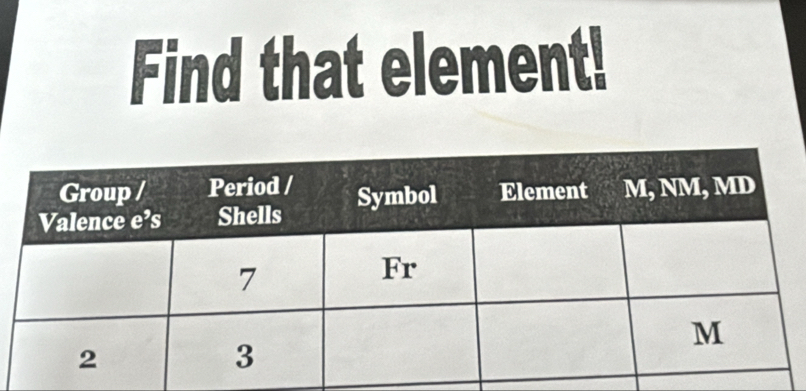 Find that element!