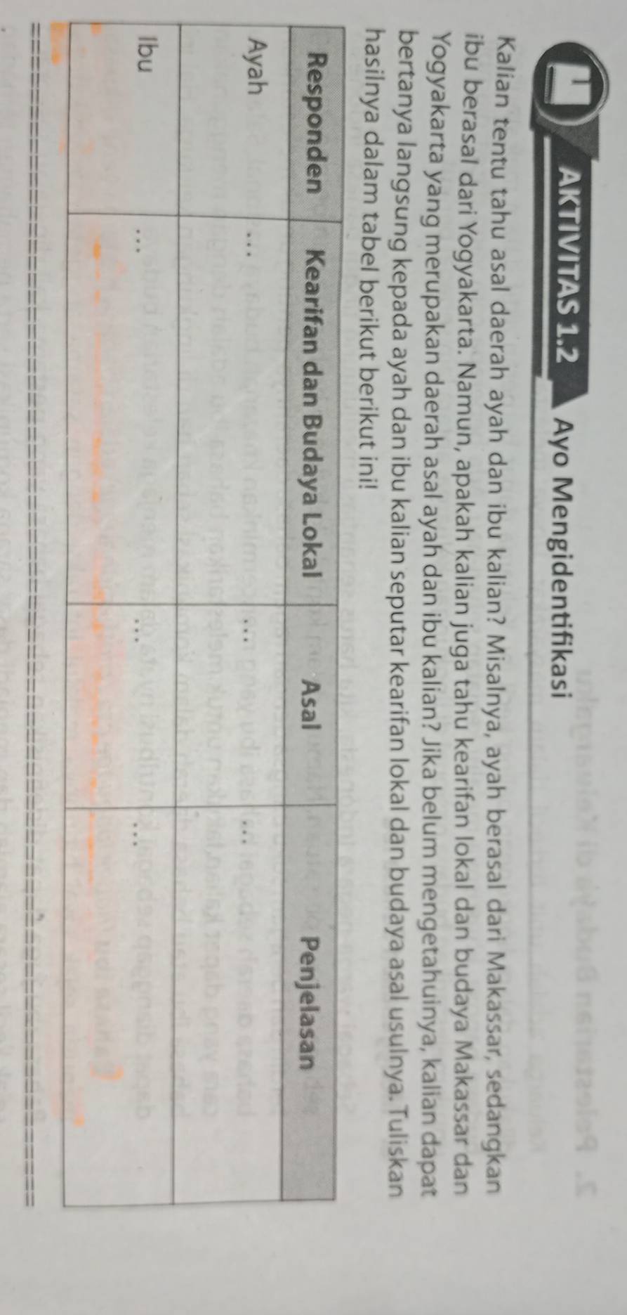 AKTIVITAS 1.2 Ayo Mengidentifikasi 
Kalian tentu tahu asal daerah ayah dan ibu kalian? Misalnya, ayah berasal dari Makassar, sedangkan 
ibu berasa1 dari Yogyakarta. Namun, apakah kalian juga tahu kearifan lokal dan budaya Makassar dan 
Yogyakarta yang merupakan daerah asal ayah dan ibu kalian? Jika belum mengetahuinya, kalian dapat 
bertanya langsung kepada ayah dan ibu kalian seputar kearifan lokal dan budaya asal usulnya.Tuliskan 
hasilnya dalam tabel berikut berikut ini!