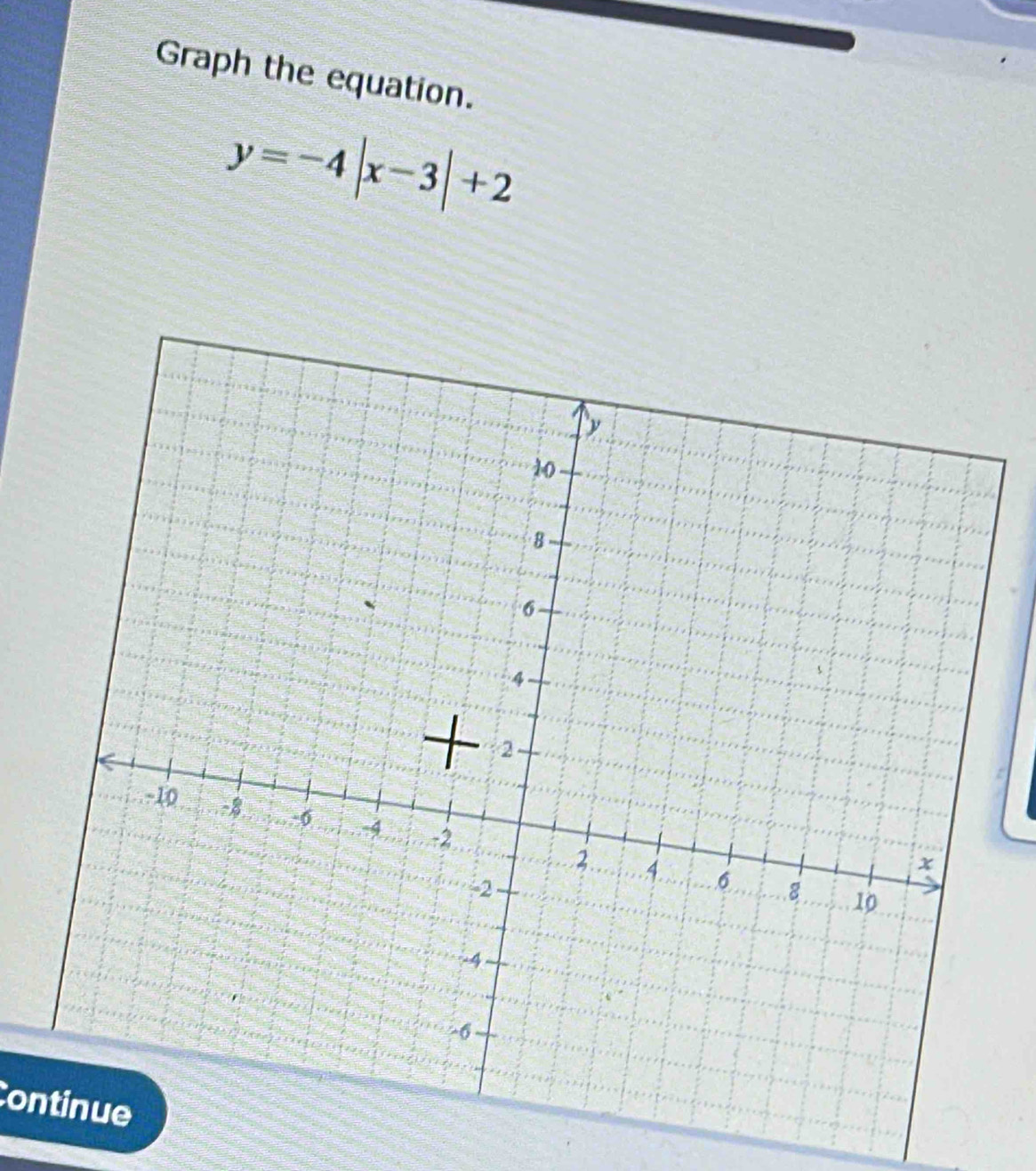 Graph the equation.
y=-4|x-3|+2
Continue