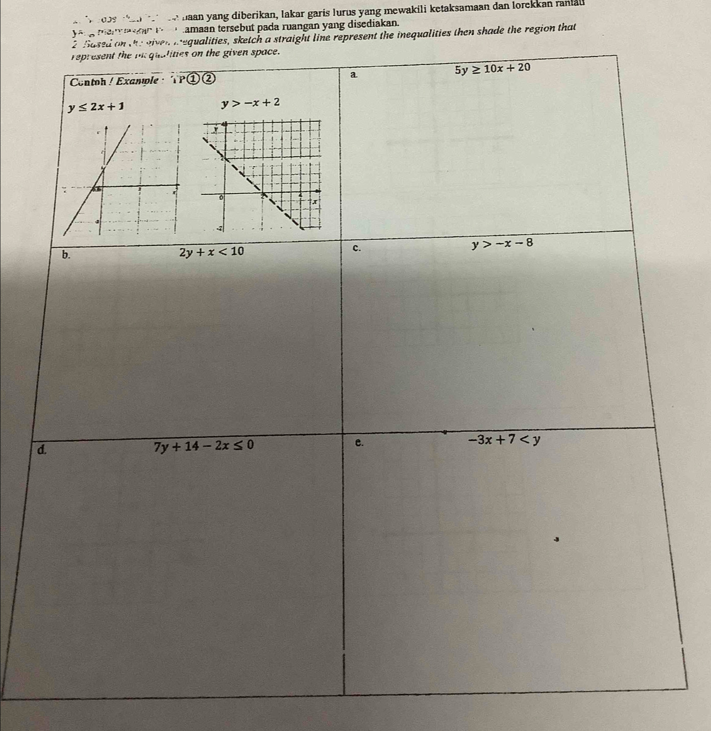 roos can ht on haan yang diberikan, lakar garis lurus yang mewakili ketaksamaan dan lorekkan rantau
yong menmaskan th   hamaan tersebut pada ruangan yang disediakan.
ent the inequalities then shade the region that