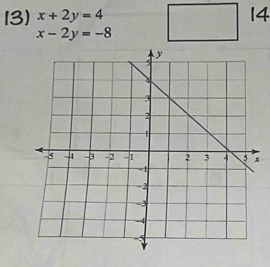 x+2y=4 14
x-2y=-8