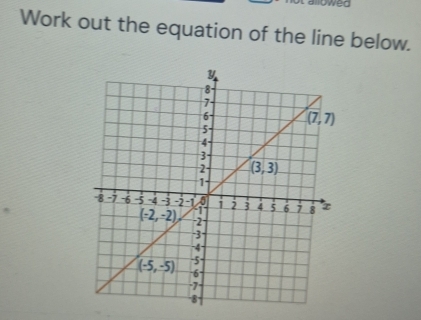 yea
Work out the equation of the line below.