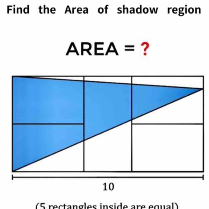 Find the Area of shadow region 
I △ REA = : ? 
(5 rectangles inside are equal)