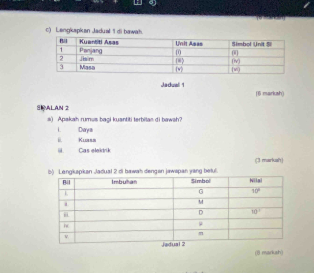 (o märkan)
c) Lengkapkan Jadual 1 di bawah.
Jadual 1
(6 markah)
SALAN 2
a) Apakah rumus bagi kuantiti terbitan di bawah?
i. Daya
ii. Kuasa
ⅲ. Cas elektrik
(3 markah)
Lengkapkan Jadual 2 di bawah dengan jawapan yang betul.
(8 markah)