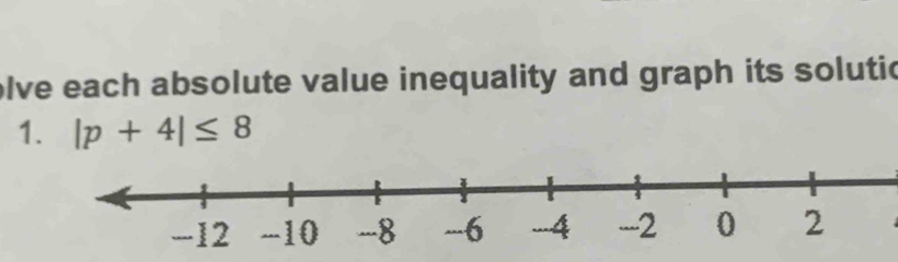 olve each absolute value inequality and graph its solutic 
1. |p+4|≤ 8