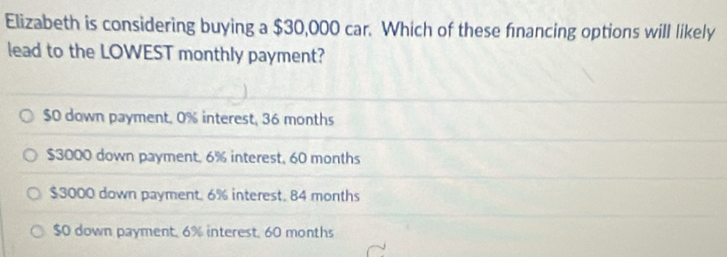 Elizabeth is considering buying a $30,000 car. Which of these financing options will likely
lead to the LOWEST monthly payment?
$0 down payment, 0% interest, 36 months
$3000 down payment. 6% interest, 60 months
$3000 down payment. 6% interest. 84 months
$0 down payment, 6% interest, 60 months