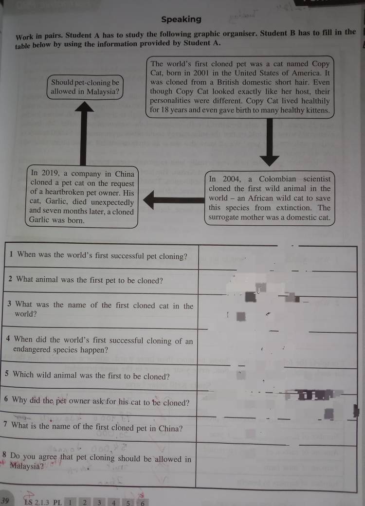 Speaking 
Work in pairs. Student A has to study the following graphic organiser. Student B has to fill in the 
table below by using the information provided by Student A. 
The world's first cloned pet was a cat named Copy 
Cat, born in 2001 in the United States of America. It 
Should pet-cloning be was cloned from a British domestic short hair. Even 
allowed in Malaysia? though Copy Cat looked exactly like her host, their 
personalities were different. Copy Cat lived healthily 
for 18 years and even gave birth to many healthy kittens. 
In 2019, a company in China 
cloned a pet cat on the request In 2004, a Colombian scientist 
of a heartbroken pet owner. His cloned the first wild animal in the 
cat, Garlic, died unexpectedly world - an African wild cat to save 
and seven months later, a cloned this species from extinction. The 
Garlic was born. surrogate mother was a domestic cat.
1
2
3
4
e
5
6
7 W
8 D 
M
39 LS 2.1.3 PL 1 2 3 4 5