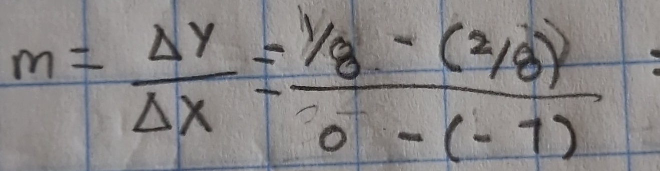 m= Delta y/Delta x = (1/8-(2/8))/0-(-1) 