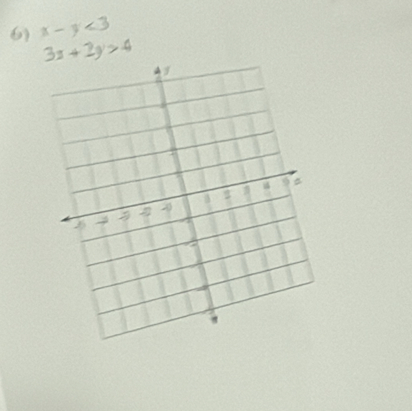 x-y<3</tex>
3x+2y>4