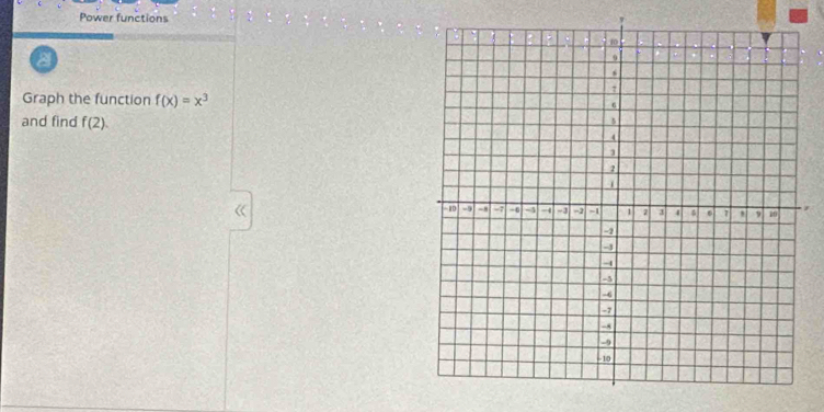 Power functions 
a 
Graph the function f(x)=x^3
and find f(2).