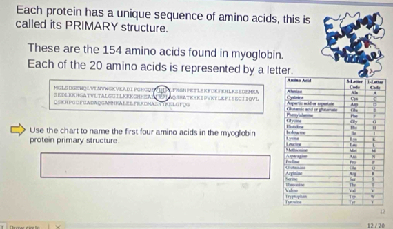 Solved: Each protein has a unique sequence of amino acids, this is ...