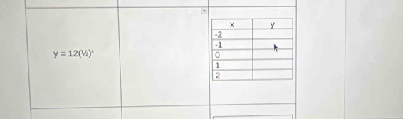 y=12(1/2)^x