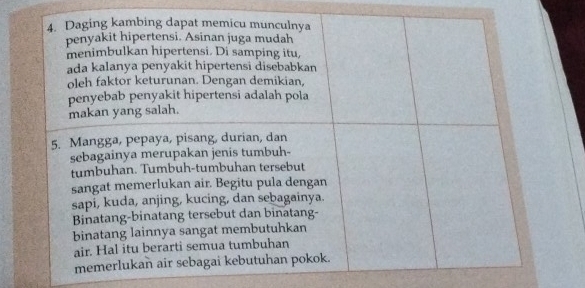 Daging kambing dapat memicu munculnya 
penyakit hipertensi. Asinan juga mudah 
menimbulkan hipertensi. Di samping itu, 
ada kalanya penyakit hipertensi disebabkan 
oleh faktor keturunan. Dengan demikian, 
penyebab penyakit hipertensi adalah pola 
makan yang salah. 
5. Mangga, pepaya, pisang, durian, dan 
sebagainya merupakan jenis tumbuh- 
tumbuhan. Tumbuh-tumbuhan tersebut 
sangat memerlukan air. Begitu pula dengan 
sapi, kuda, anjing, kucing, dan sebagainya. 
Binatang-binatang tersebut dan binatang- 
binatang lainnya sangat membutuhkan 
air. Hal itu berarti semua tumbuhan 
memerlukan air sebagai kebutuhan pokok.