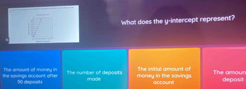 den wmr me oe sdat to the goph of the kar lnation aoms on the
What does the y-intercept represent?
The amount of money in The initial amount of The amoun
the savings account after The number of deposits money in the savings deposit
made
50 deposits account