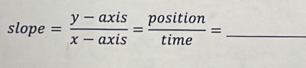 slope = (y-axis)/x-axis = position/time = _