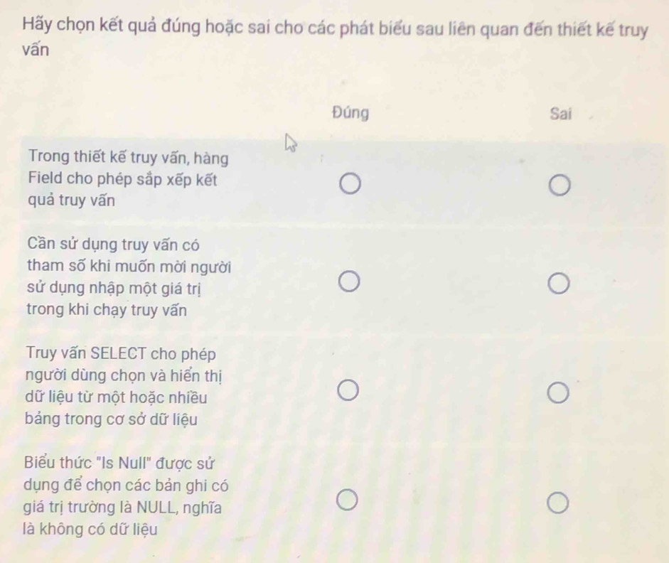 Hãy chọn kết quả đúng hoặc sai cho các phát biểu sau liên quan đến thiết kế truy
vấn
Đúng Sai
Trong thiết kế truy vấn, hàng
Field cho phép sắp xếp kết
quả truy vấn
Cần sử dụng truy vấn có
tham số khi muốn mời người
sử dụng nhập một giá trị
trong khi chạy truy vấn
Truy vấn SELECT cho phép
người dùng chọn và hiển thị
dữ liệu từ một hoặc nhiều
bảng trong cơ sở dữ liệu
Biểu thức "Is Null" được sử
dụng để chọn các bản ghi có
giá trị trường là NULL, nghĩa
là không có dữ liệu