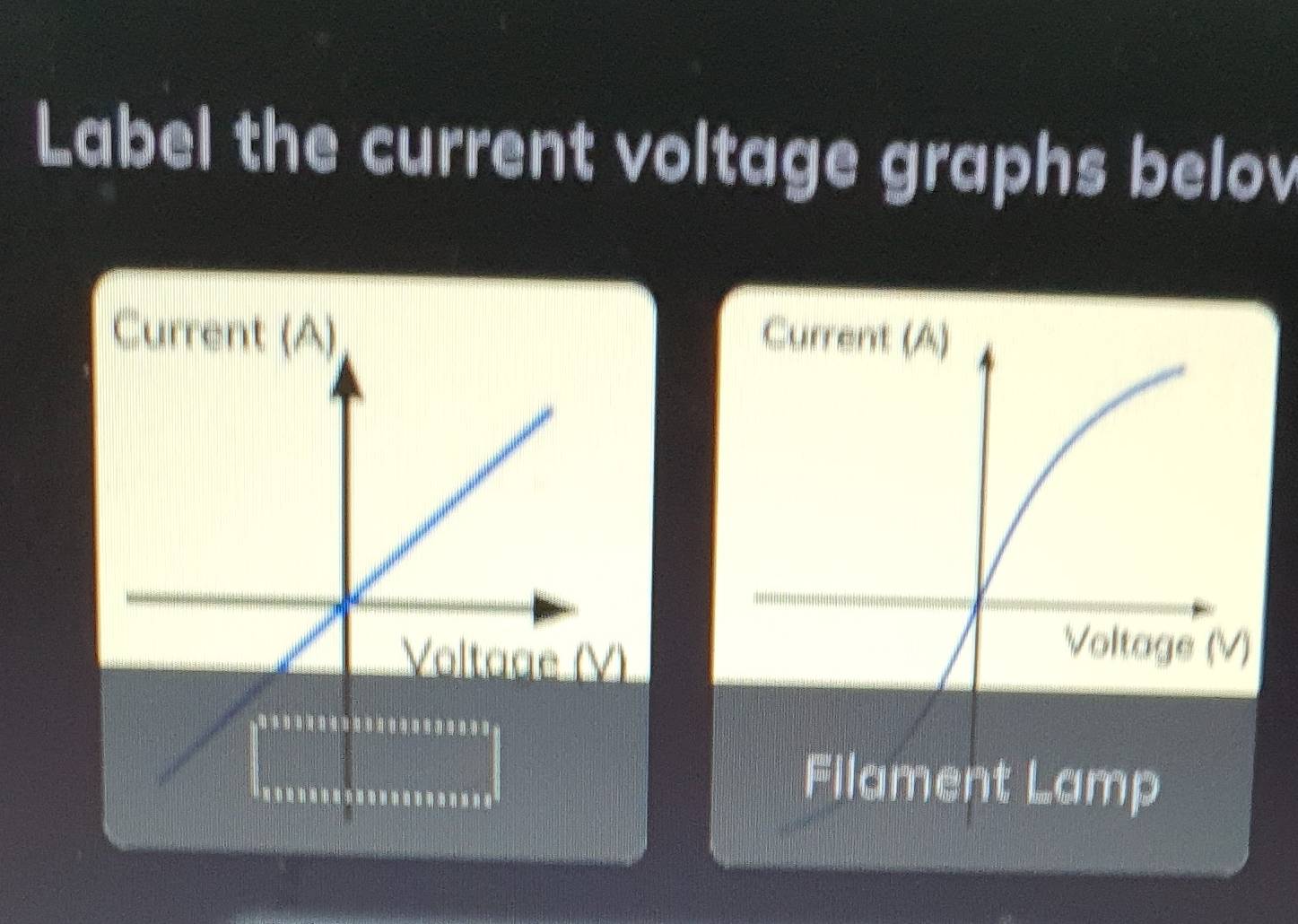 Label the current voltage graphs belov 
Current (A) 
)