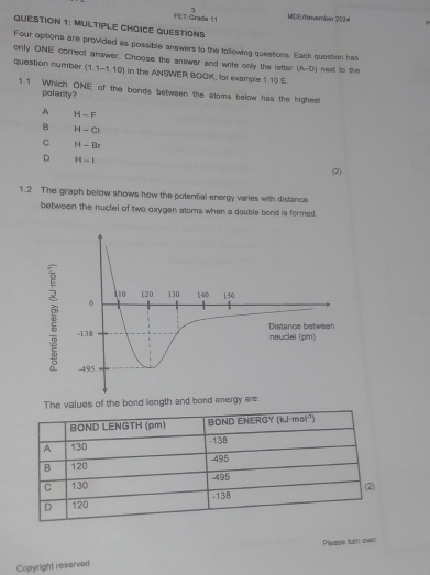 FET Grads 11 MDErNovember 2024
QUESTION 1: MULTIPLE CHOICE QUESTIONS
Four options are provided as possible answers to the following questions. Each question has
only ONE correct answer. Choose the answer and write only the letter (A-D) next to the
question number (1.1-1.10) in the ANSWER BOOK, for example 1.10 E
1.1 Which ONE of the bonds between the aloms below has the highest.
polarity?
A H-F
B H-CI
C H-Br
D H-1
(2)
1.2 The graph below shows how the potential energy varies with distance
between the nuclei of two oxygen atoms when a double bond is formed.
The values of the bond length and bord energy are
Pliease turn over
Copyright reserved