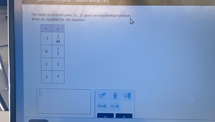 Question Allempt: 1 al 1
The table of ordered pairs (x,y) gives an exponential function.
Write an equation for the function.
 □ /□    □ /□  
□ =□ □ · □